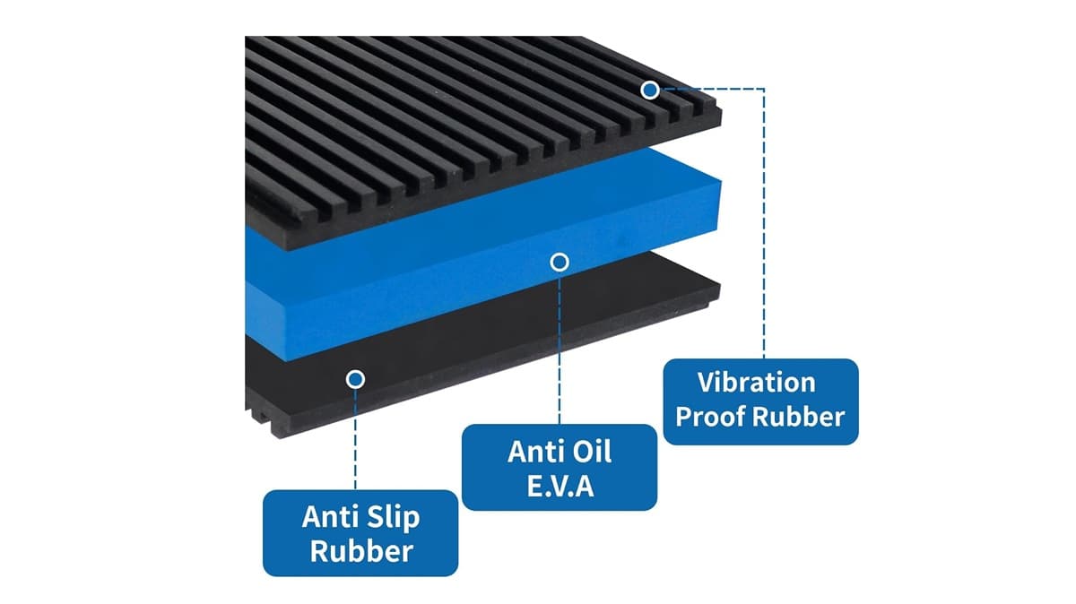 Anti-Vibration Cell Matrix